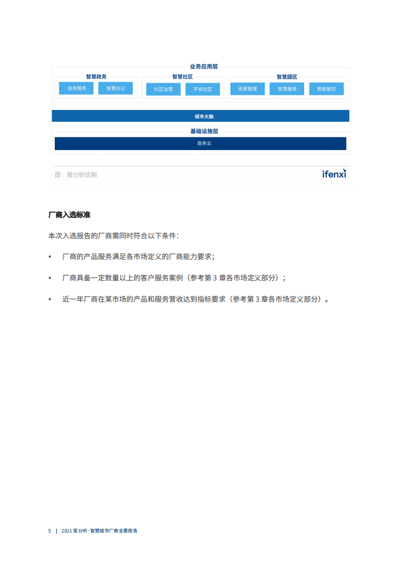 爱分析：2021智慧城市厂商全景报告.pdf 第5页