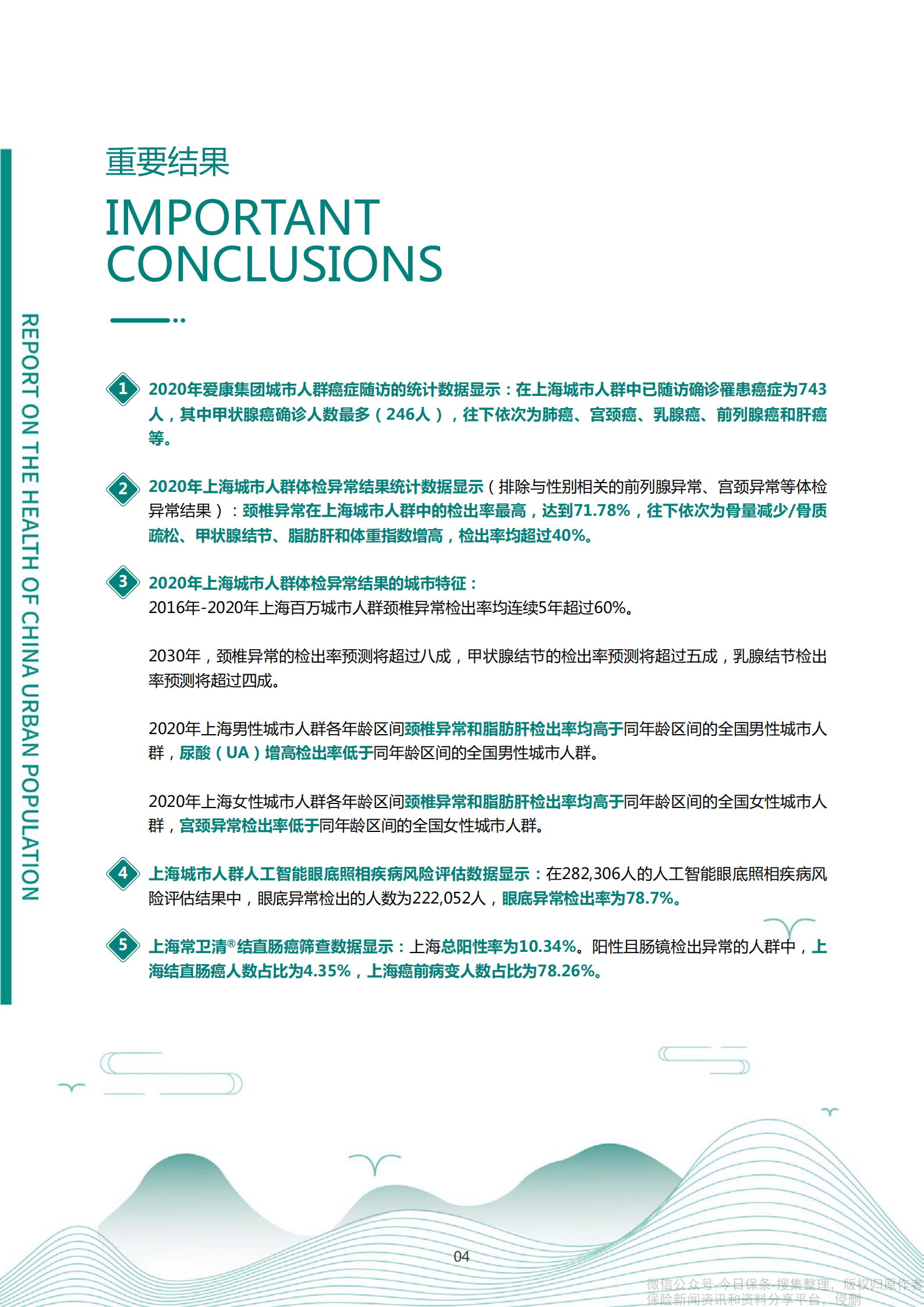 爱康：2021版上海百万城市体检人群健康报告.pdf 第5页