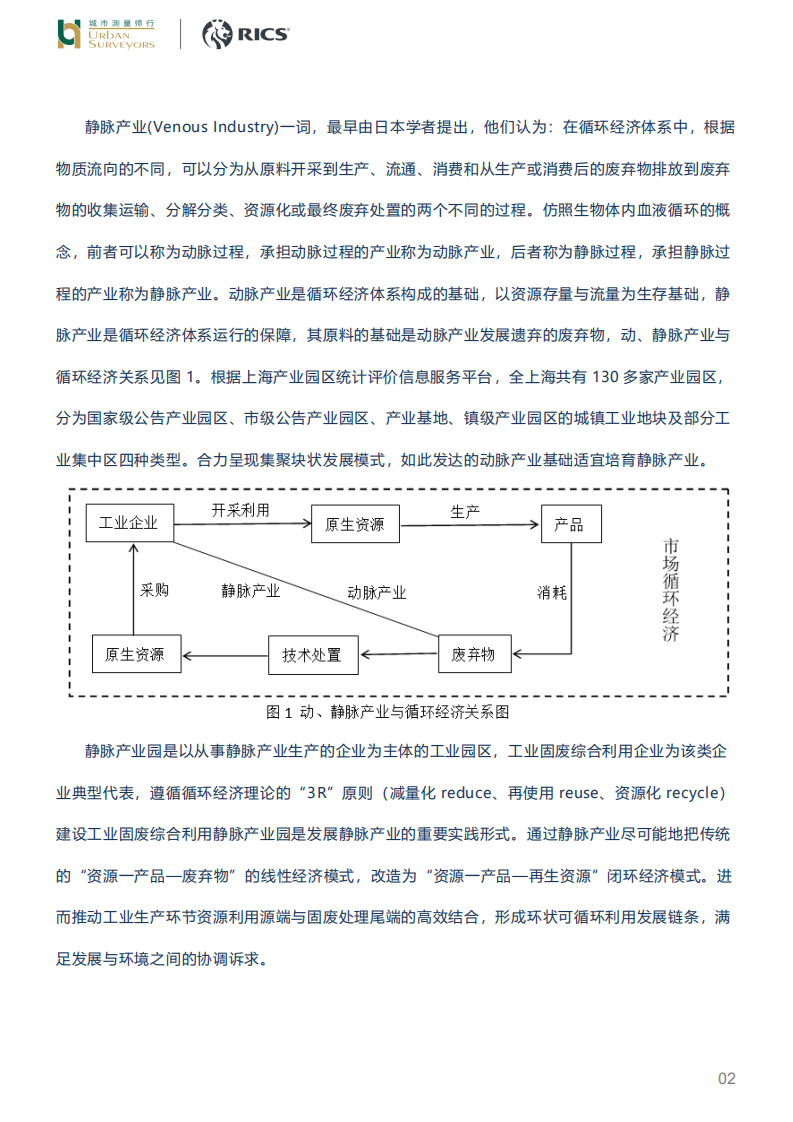 城市测量师行：工业固废综合利用企业用地现状及其静脉产业园选址研究.pdf 第2页