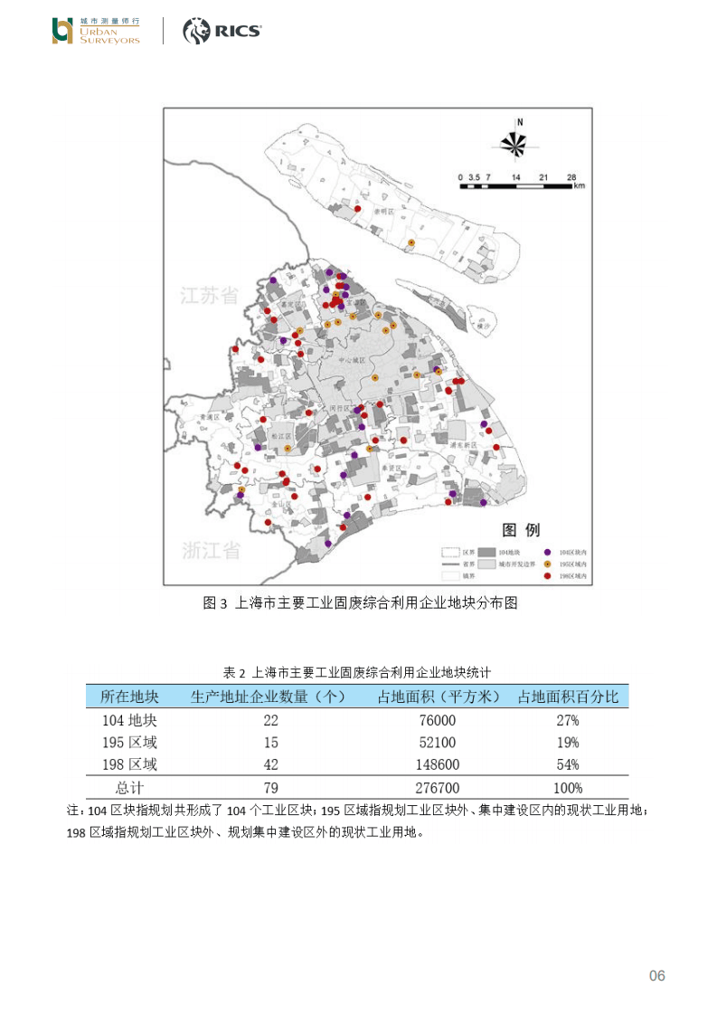 城市测量师行：工业固废综合利用企业用地现状及其静脉产业园选址研究.pdf 第6页