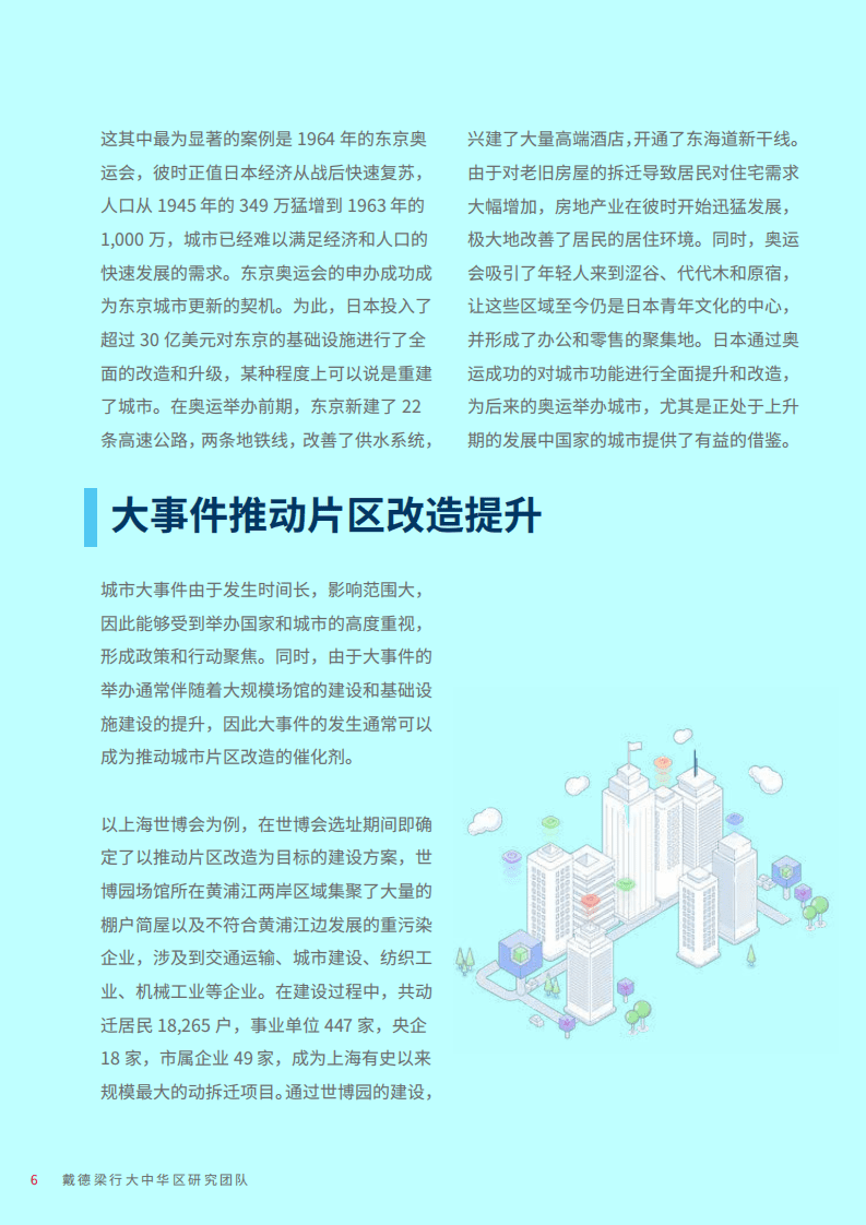 戴德梁行：北京冬奥会大事件推动下的城市更新.pdf 第6页