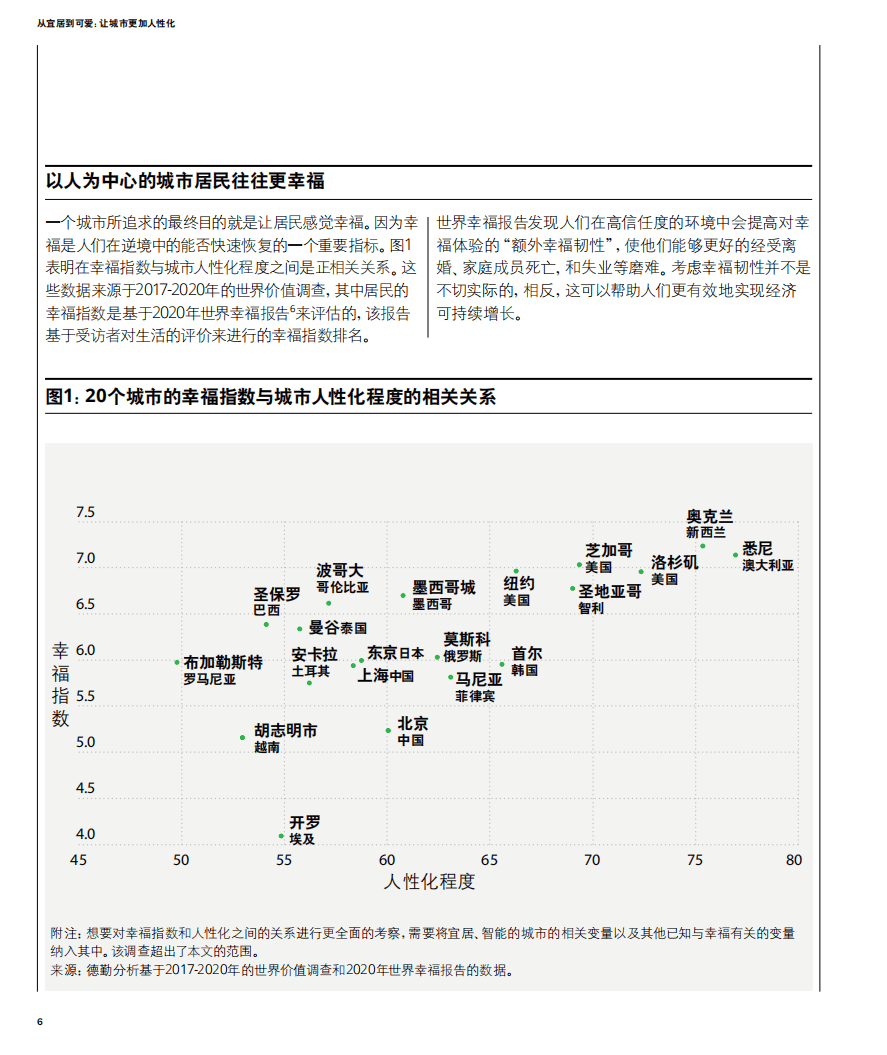 德勤：从宜居到可爱：让城市更加人性化（2022）.pdf 第6页