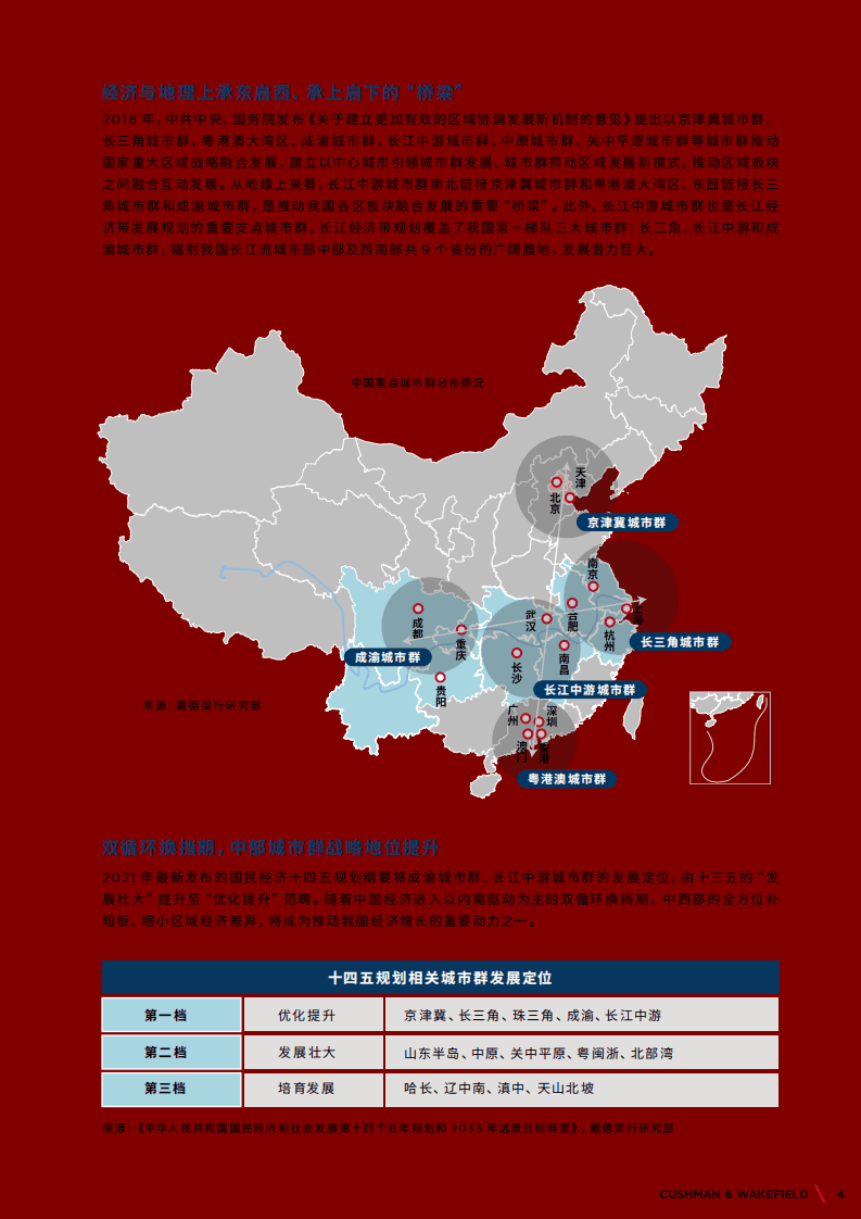 戴德梁行：长江中游城市群提质换挡发展：引领与突破.pdf 第5页