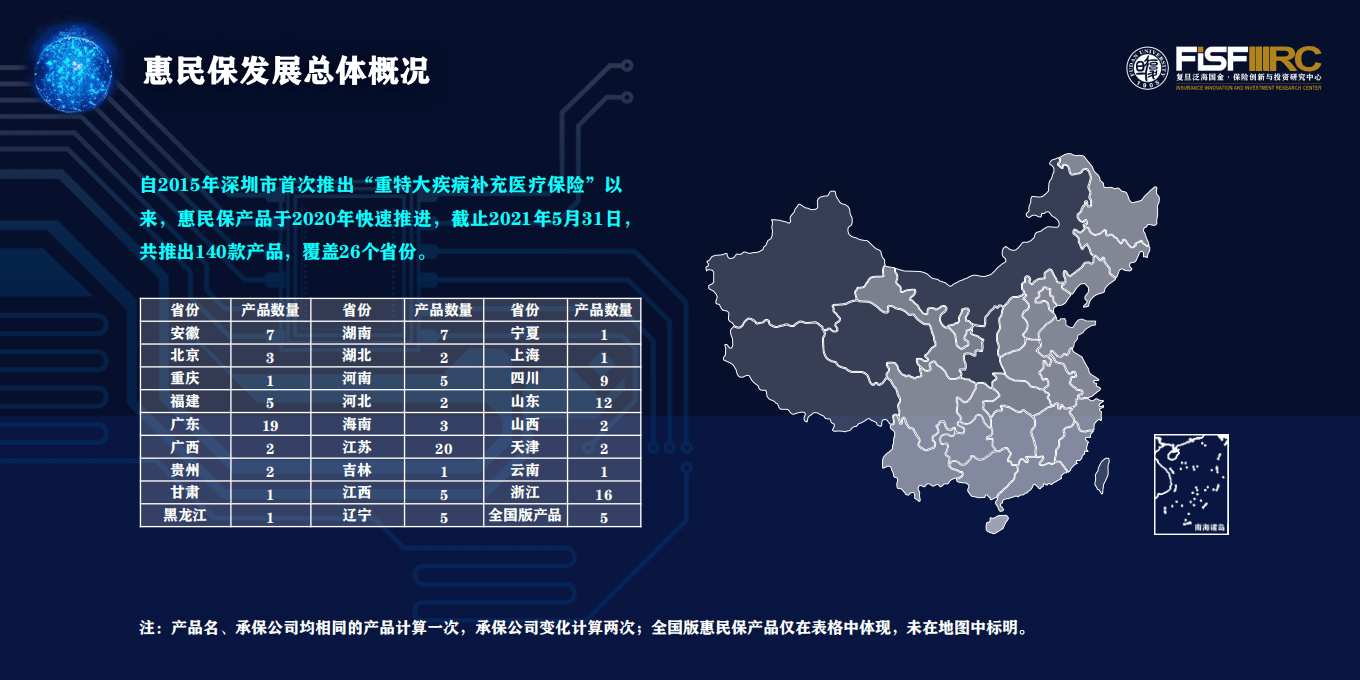 复旦发展研究院：2021城市定制型商业医疗保险（惠民保）知识图谱.pdf 第4页