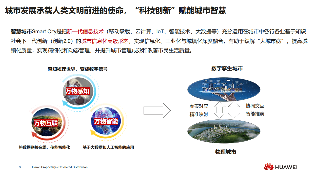 华为：打通城市联接经脉，夯实智慧城市基石&mdash;&mdash;智慧城市一张网高层汇报V1.0.pdf 第3页