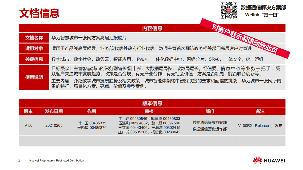 华为：打通城市联接经脉，夯实智慧城市基石&mdash;&mdash;智慧城市一张网高层汇报V1.0.pdf 第2页