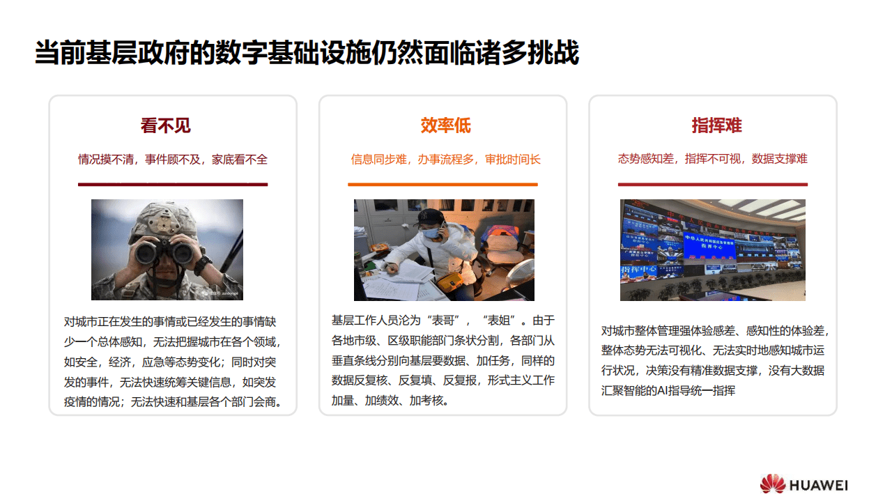 华为：智慧城市基层治理解决方案主打胶片（2020）.pdf 第5页