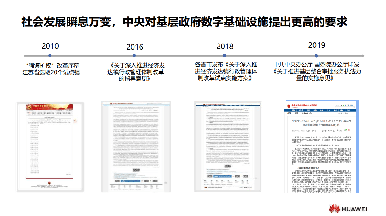 华为：智慧城市基层治理解决方案主打胶片（2020）.pdf 第6页