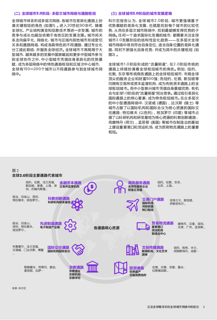 科尔尼：立足全球看深圳在全球城市网络中的定位.pdf 第4页