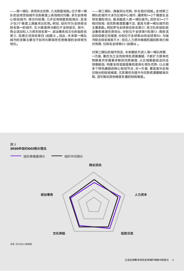 科尔尼：立足全球看深圳在全球城市网络中的定位.pdf 第6页