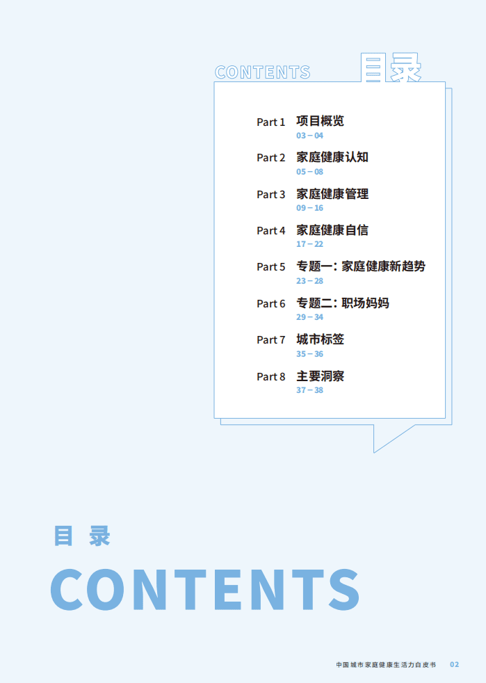 南方周末&安盛：中国城市家庭健康生活白皮书（2021）.pdf 第3页