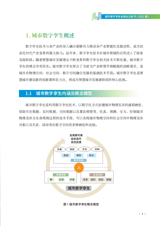 全国信标委智慧城市标准工作组：2022城市数字孪生标准化白皮书.pdf 第6页