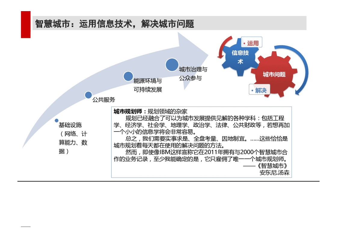 清华同衡：2016智慧城市与城市数据运营.pdf 第2页