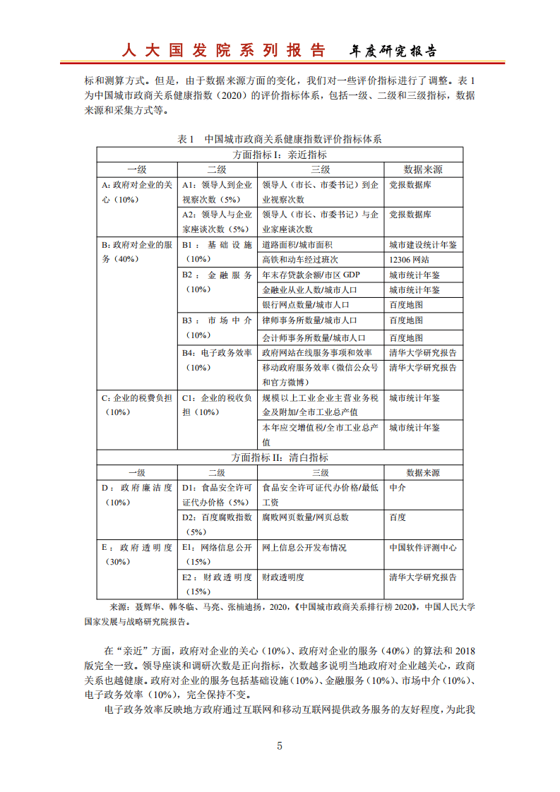 人大国发院：中国城市政商关系排行榜2020.pdf 第6页