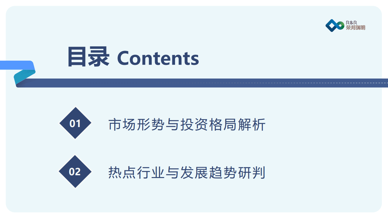 荣邦瑞明：中国城市建设投融资市场洞察2022-市场总体格局和行业发展研究报告.pdf 第5页