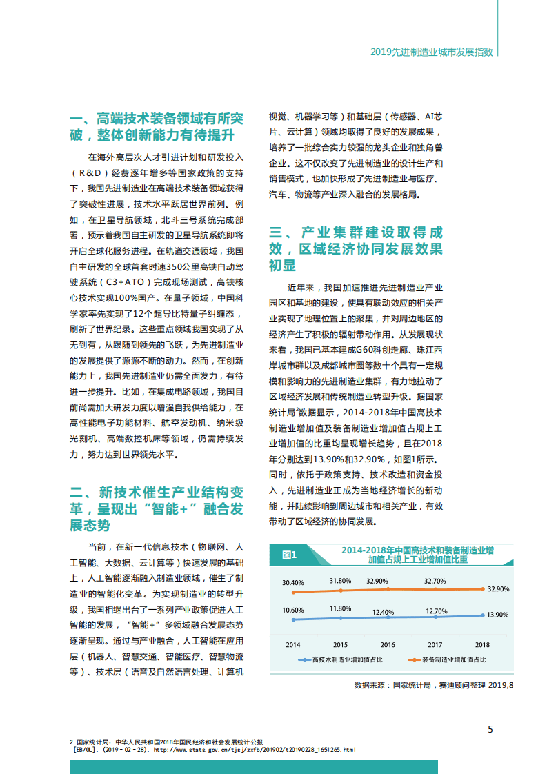 赛迪：2019先进制造业城市发展指数.pdf 第6页