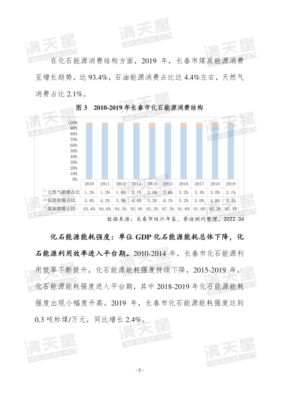 赛迪顾问： 城市碳减排驱动力分析&mdash;&mdash;以长春市为例（2022）.pdf 第5页