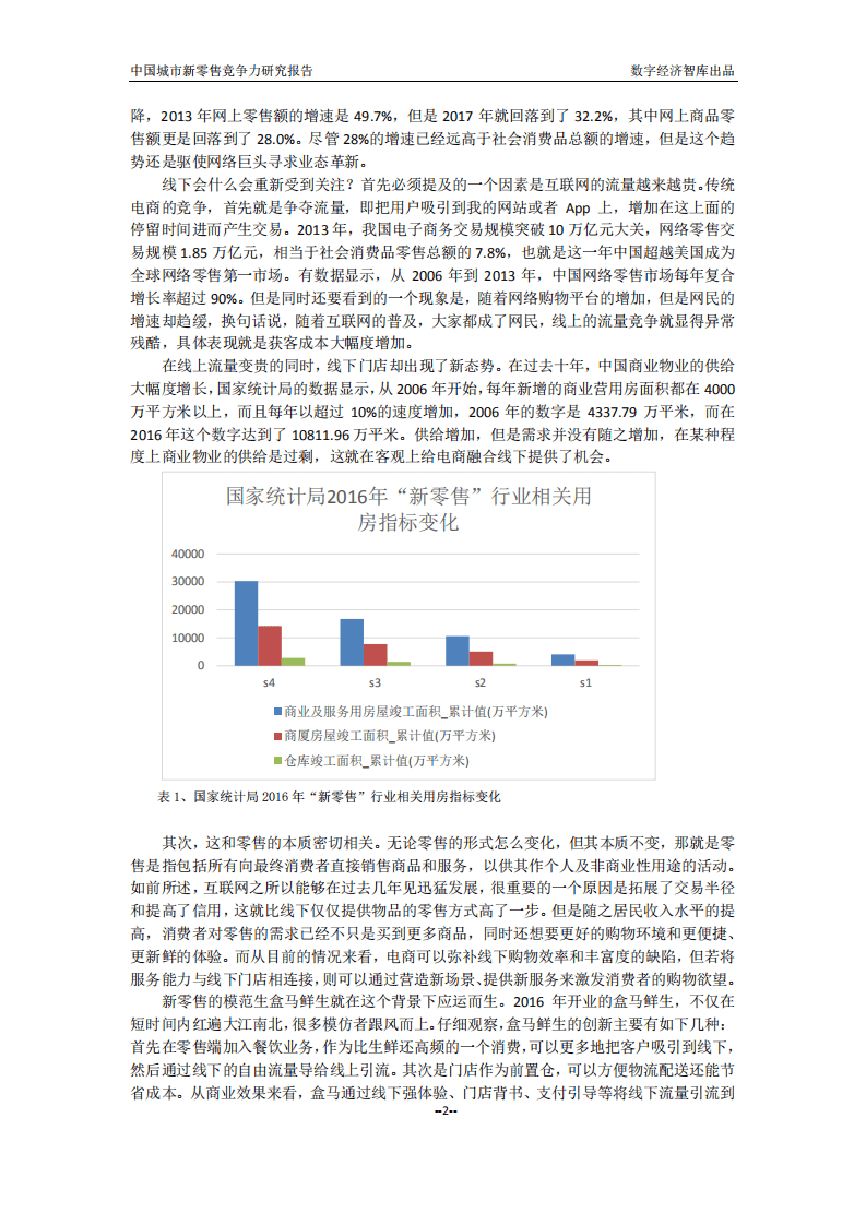 数字经济智库：2018中国新零售之城竞争力：重构商业重构城市.pdf 第3页