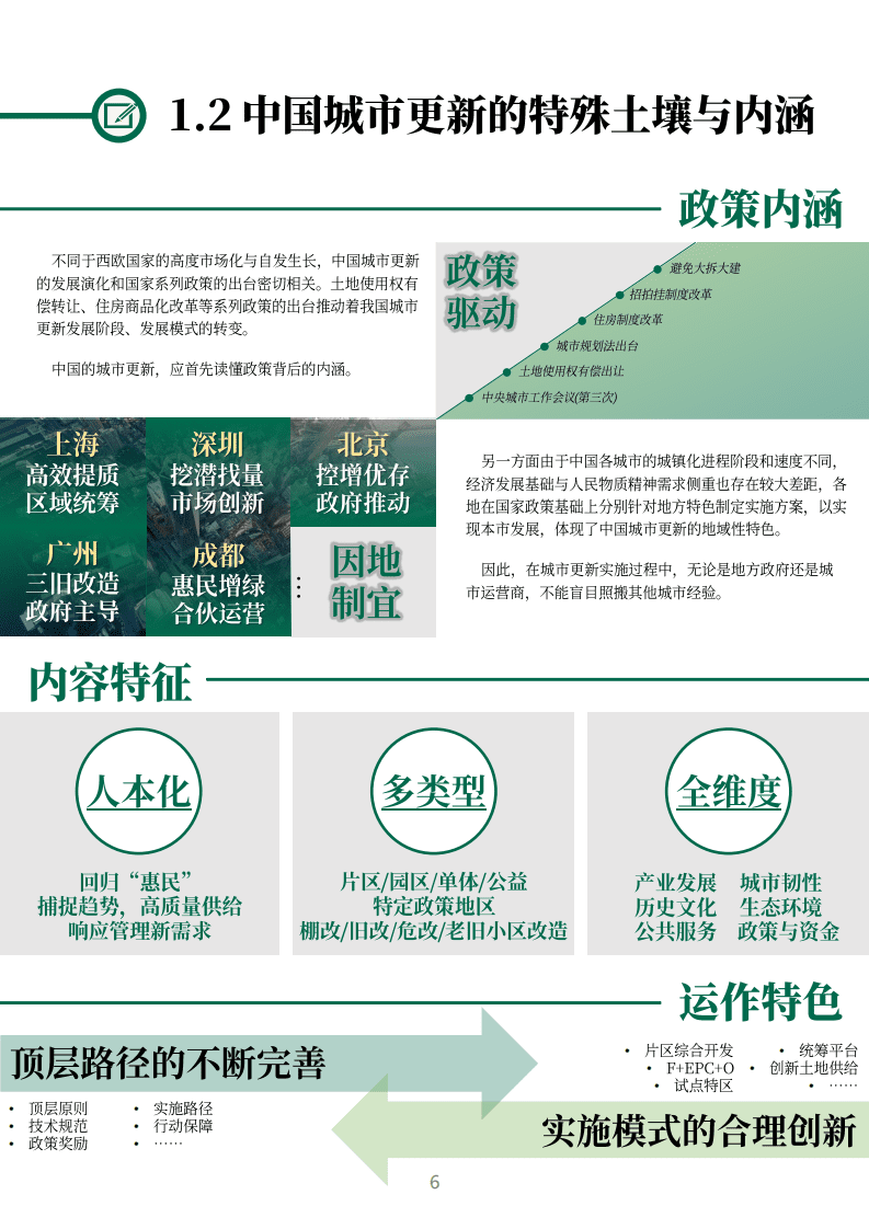 世邦魏理仕CBRE：城市更新白皮书2022.pdf 第6页