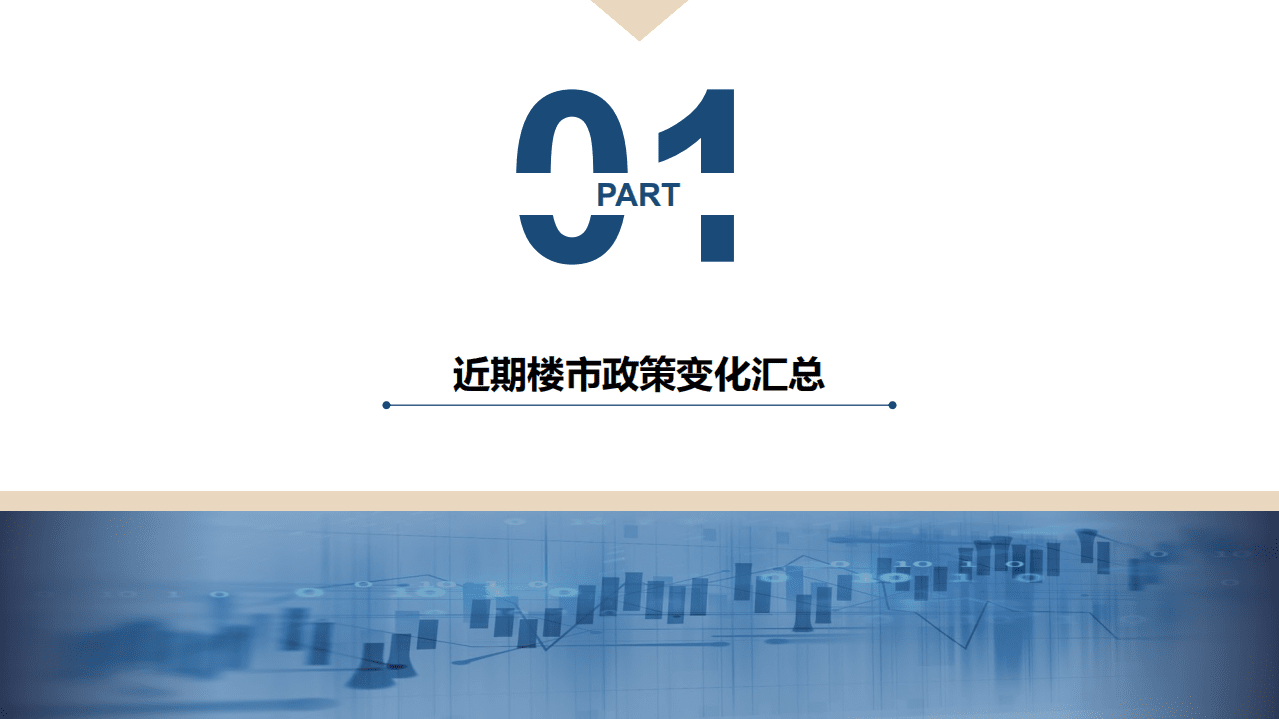 同策研究院：2022年Q1全国楼市政策分析及重点城市短期趋势预判.pdf 第2页