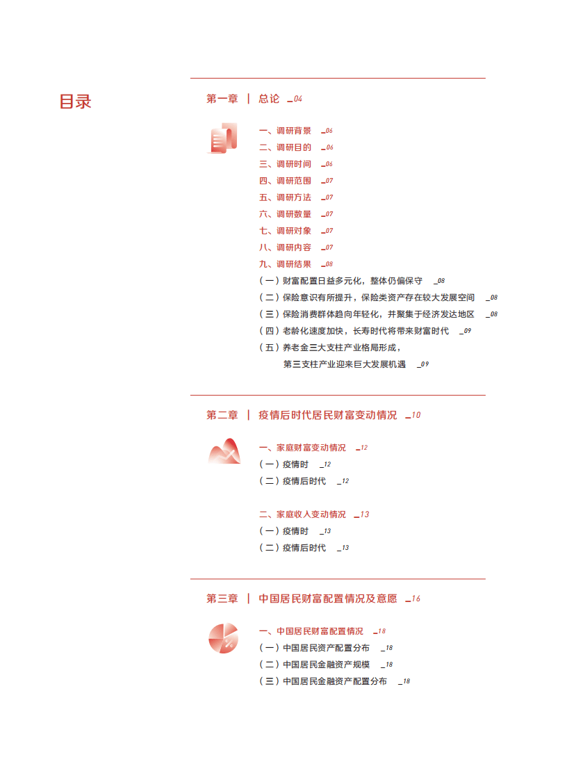 泰康人寿：2022长寿时代城市居民财富管理白皮书.pdf 第2页