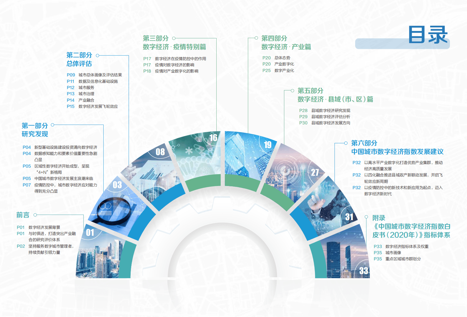 新华三：2020中国城市数字经济指数白皮书.pdf 第2页