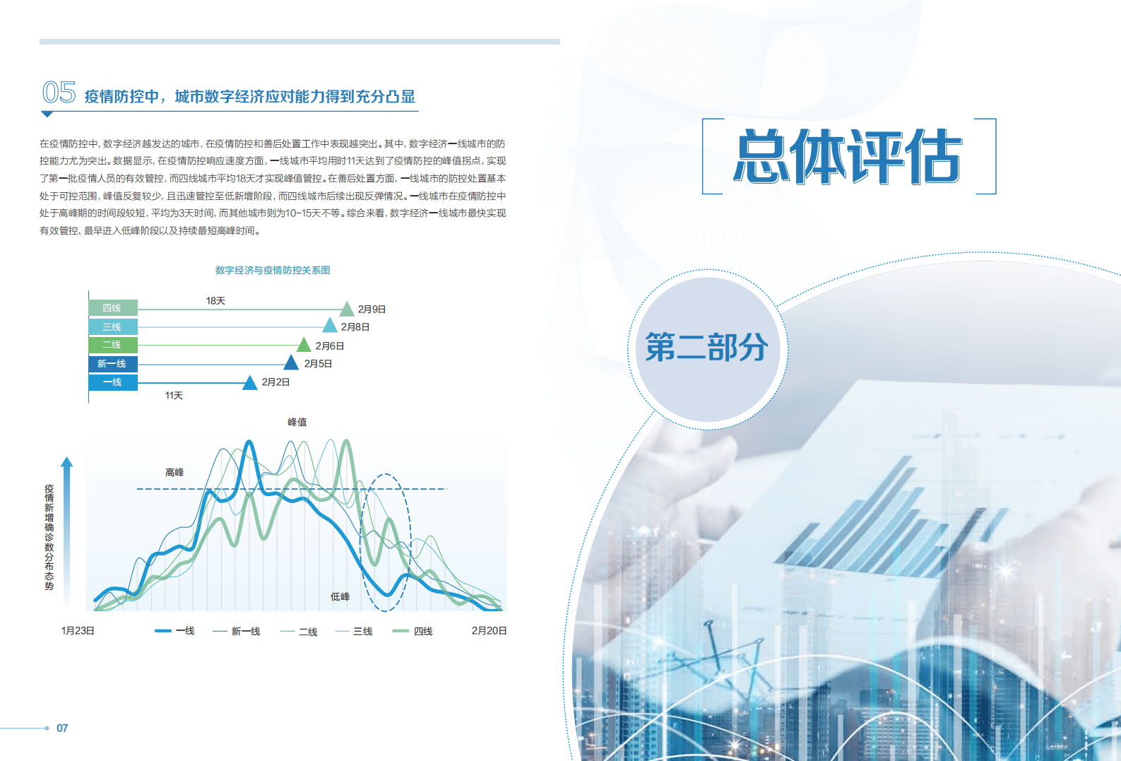 新华三：2020中国城市数字经济指数白皮书.pdf 第6页