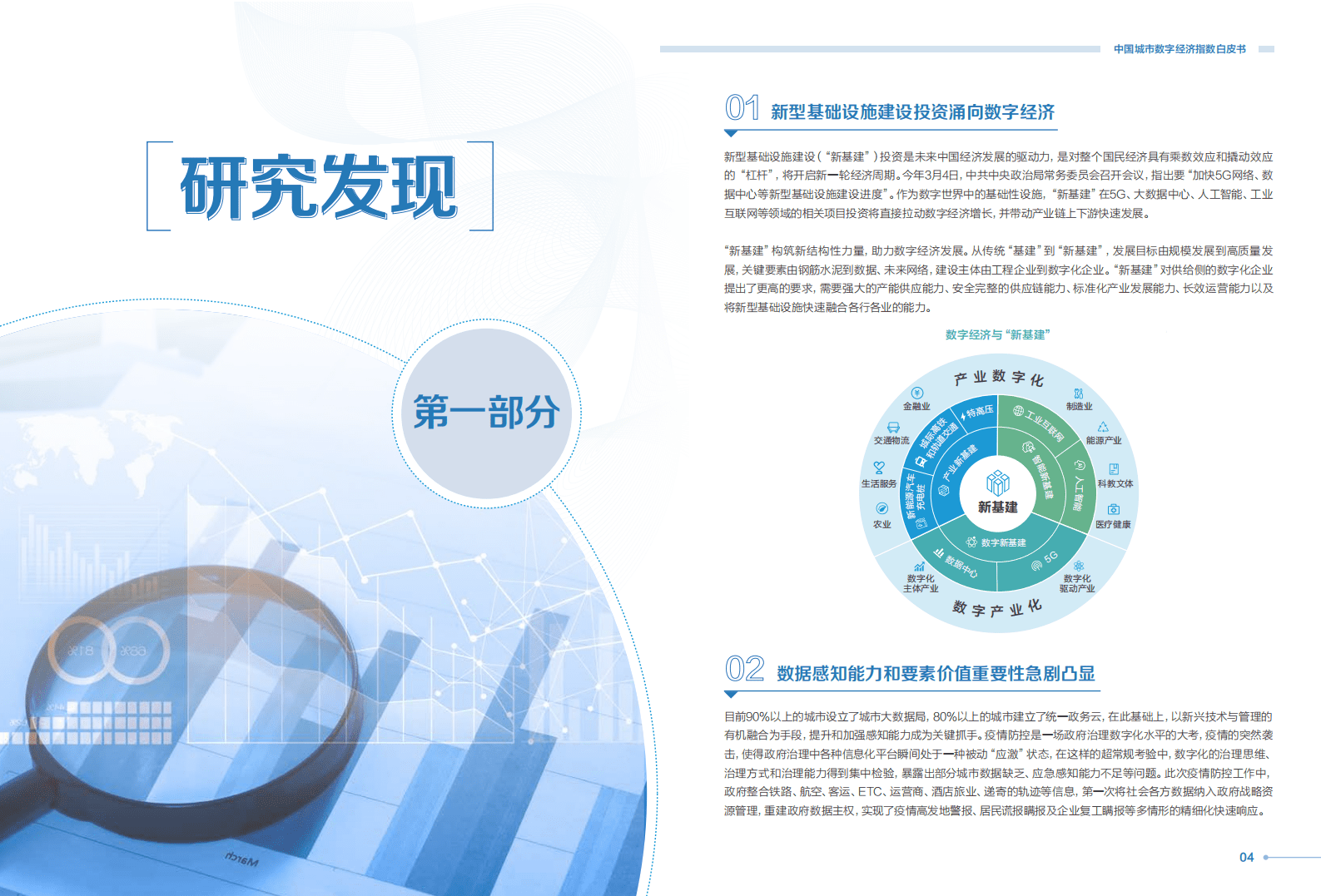新华三：2020中国城市数字经济指数白皮书.pdf 第4页