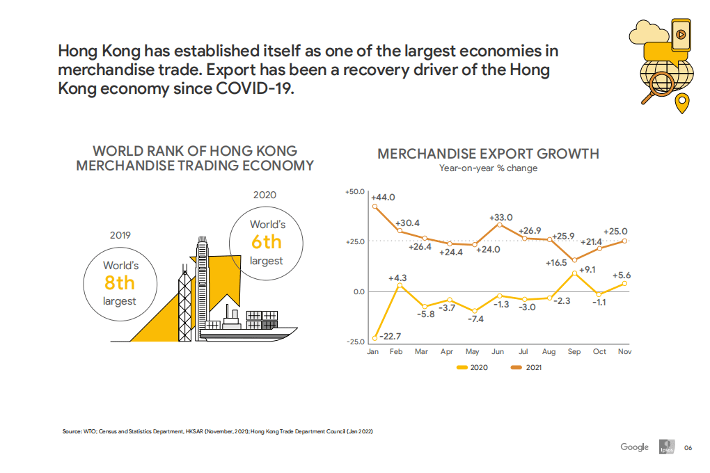 益普索：智能数字城市（英文版）.pdf 第6页