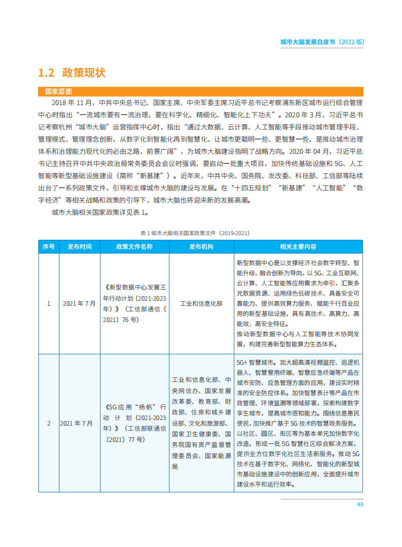中国电子技术标准化研究院：城市大脑发展白皮书（2022）.pdf 第5页