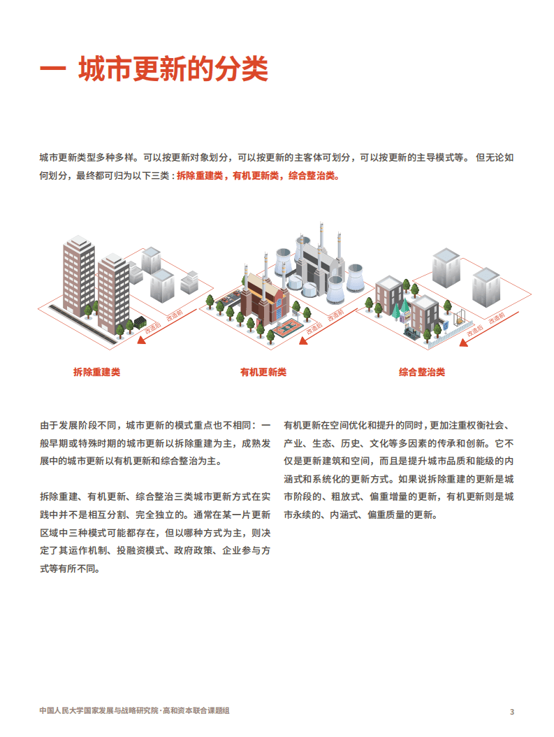 中国人大国家发展与战略研究院：中国城市更新论坛白皮书 (2020)&mdash;&mdash;城市有机更新 政企共塑的城市升级之路.pdf 第5页