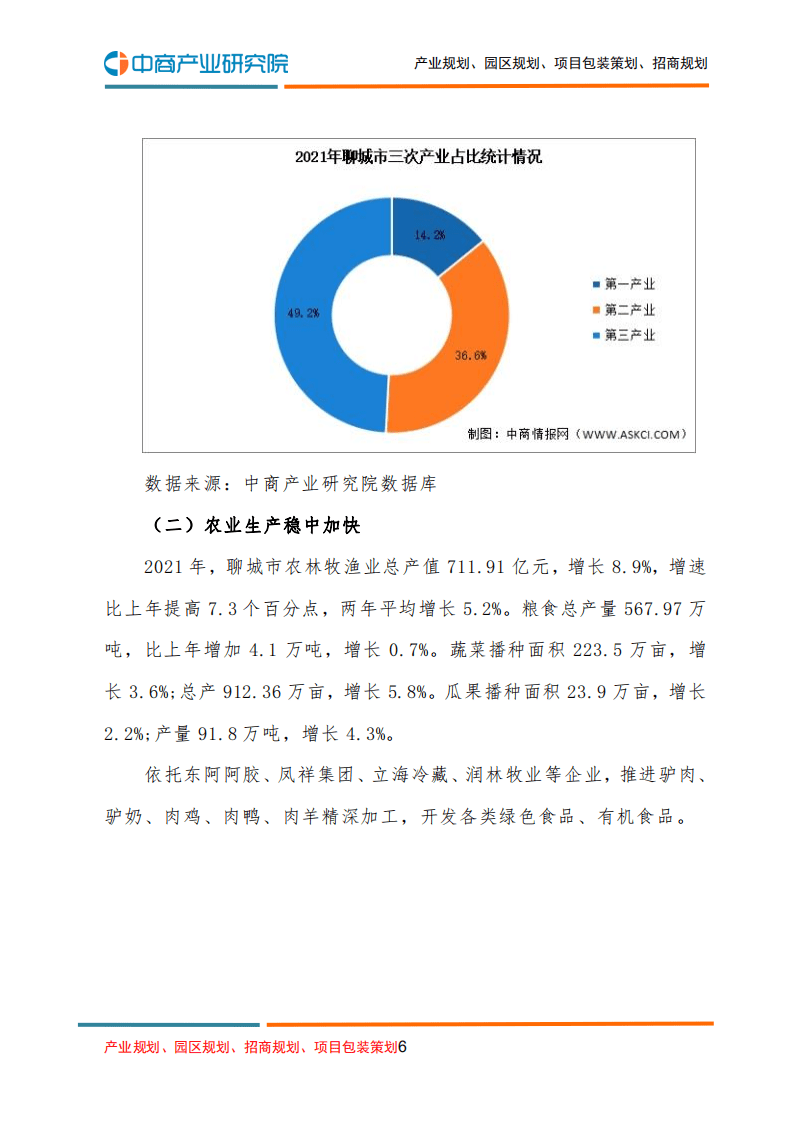中商产业研究院：2022年聊城市产业布地图分析局及产业招商.pdf 第6页