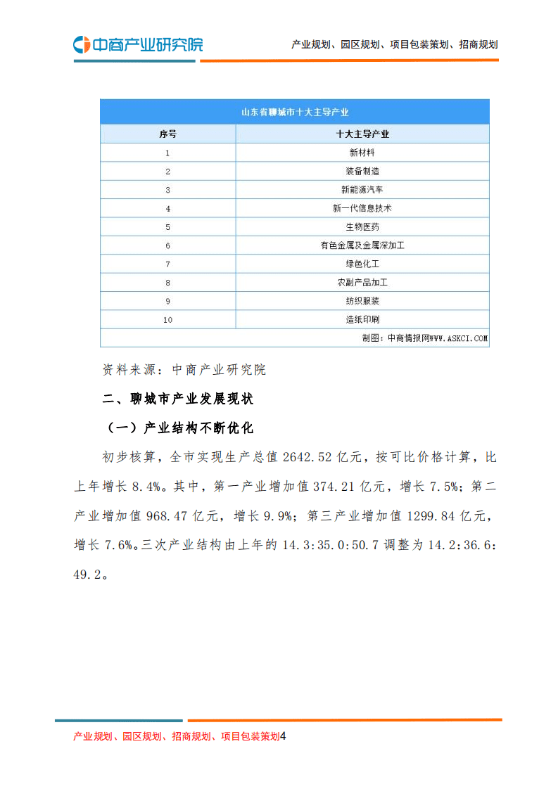 中商产业研究院：2022年聊城市产业布地图分析局及产业招商.pdf 第4页