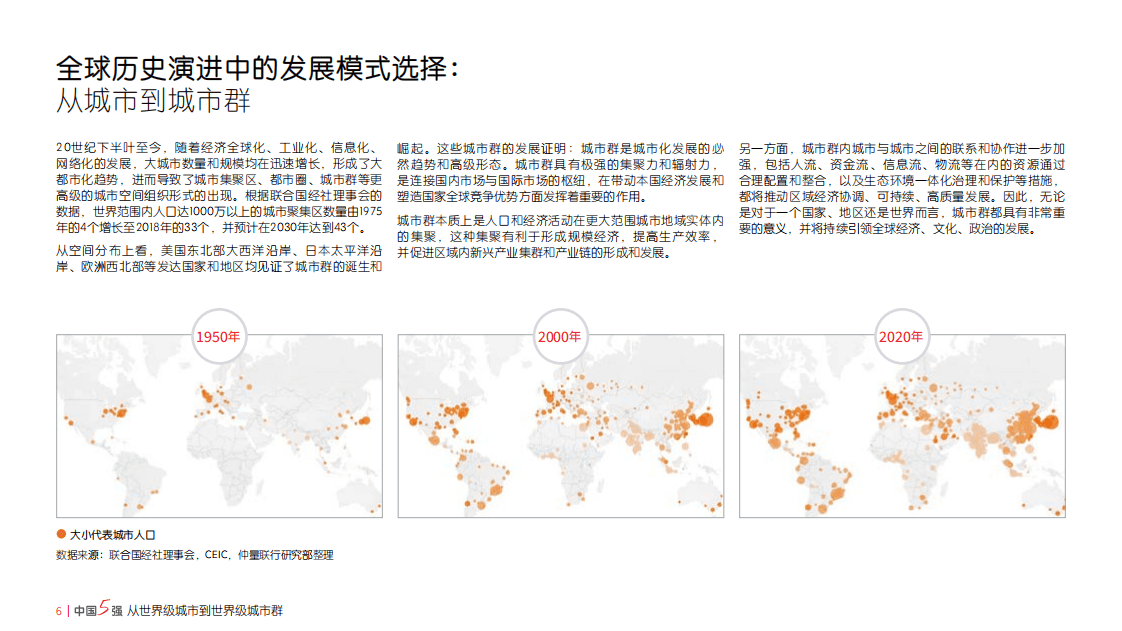 仲量联行：中国5强：从世界级城市到世界级城市群（2022）.pdf 第6页