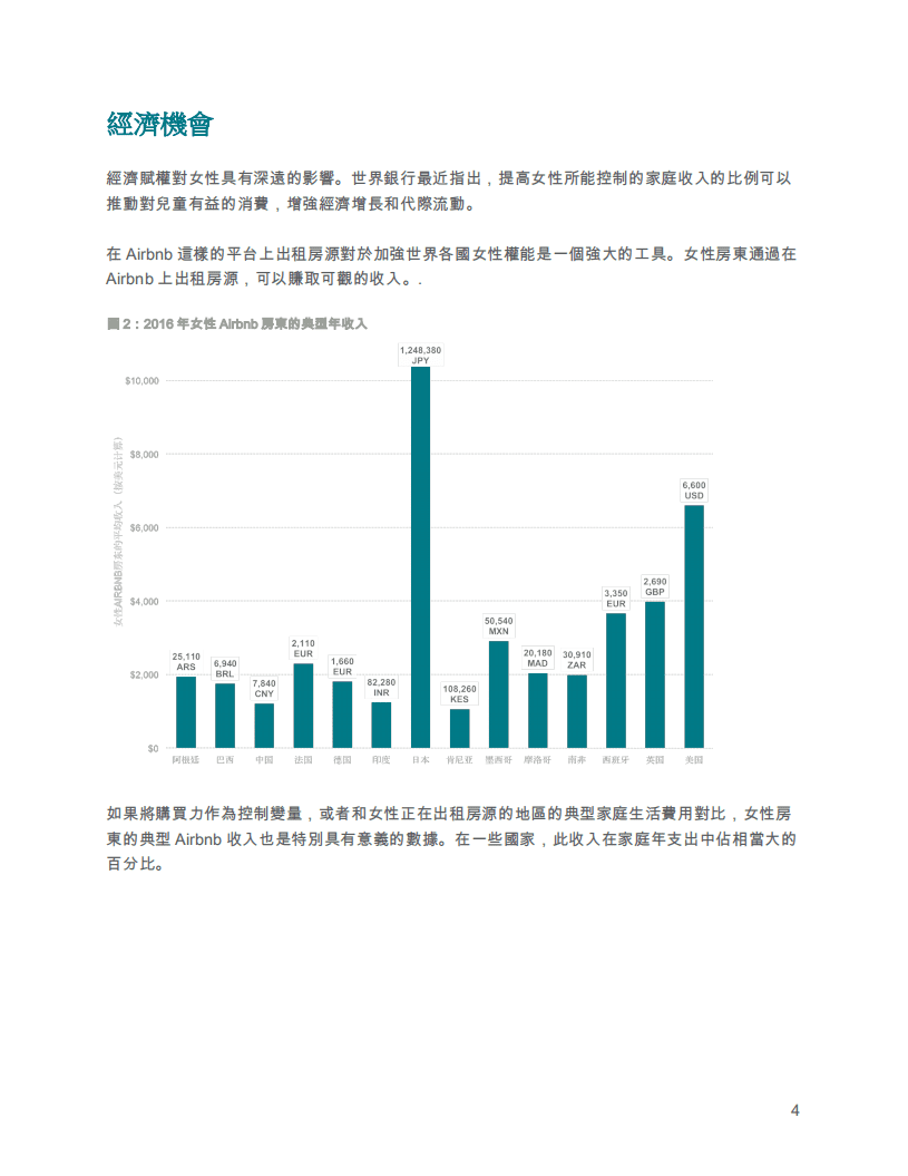 Airbnb：女性房东与 Airbnb：建构一个全球社区.pdf 第5页