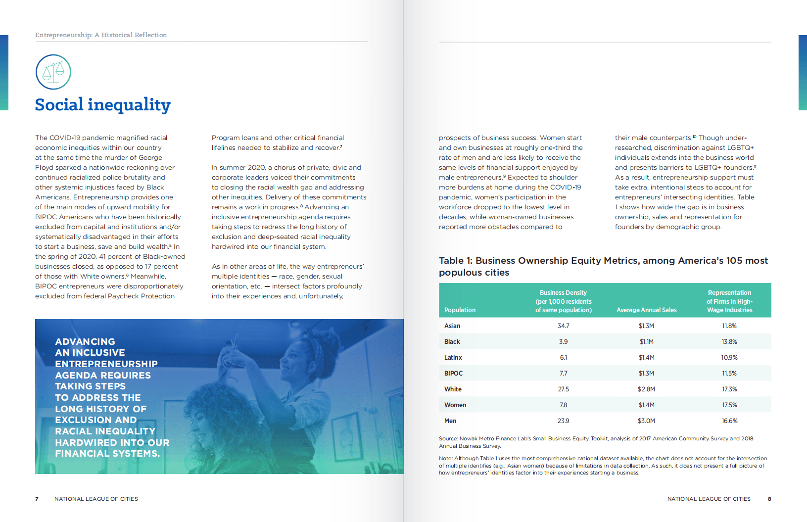 NLC：城市的未来：包容性创业路线图（英文版）.pdf 第6页