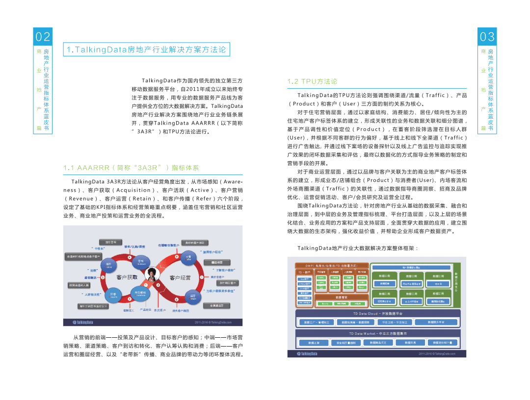 TalkingData：房地产行业运营指标体系蓝皮书&mdash;商业地产篇.pdf 第3页