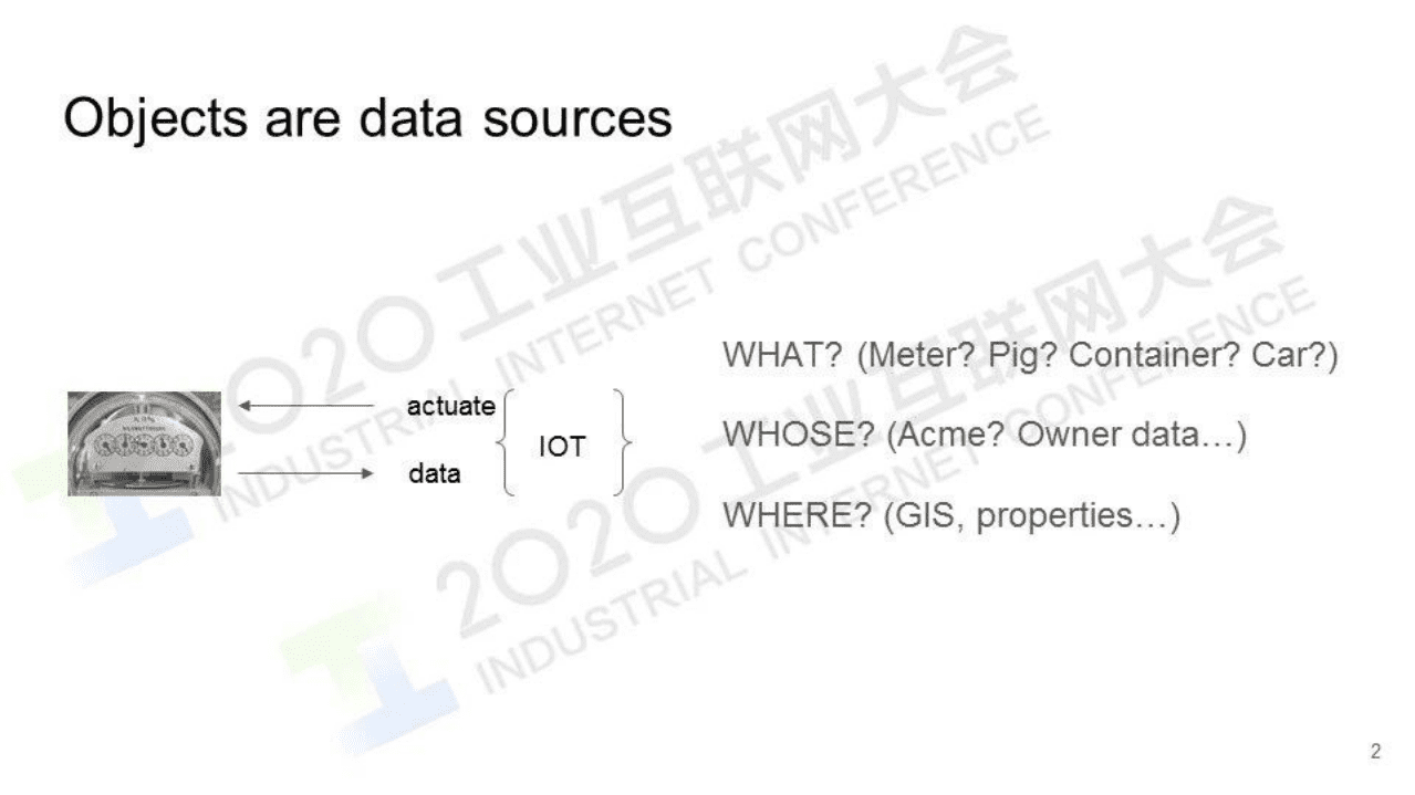 55.安德烈&middot;科列斯尼科夫：面向工业应用和物联网的DOA地址解析系统.pdf 第2页
