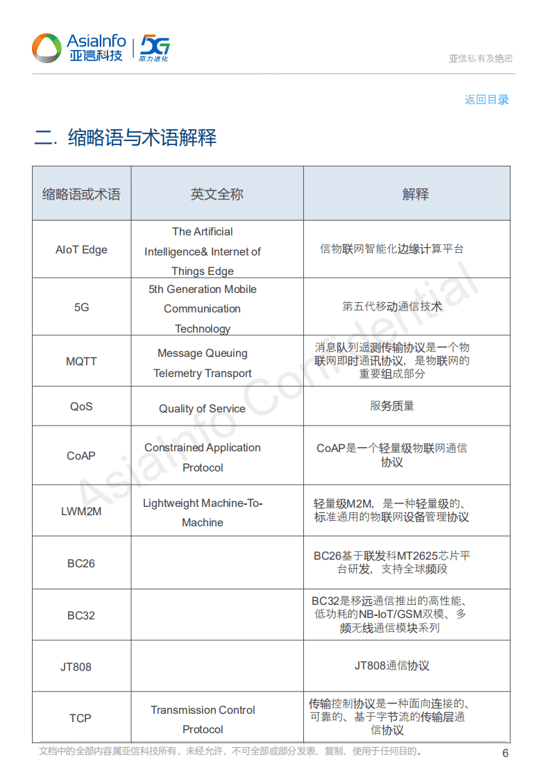 亚信科技：2021亚信物联网智能化边缘计算产品白皮书.pdf 第5页