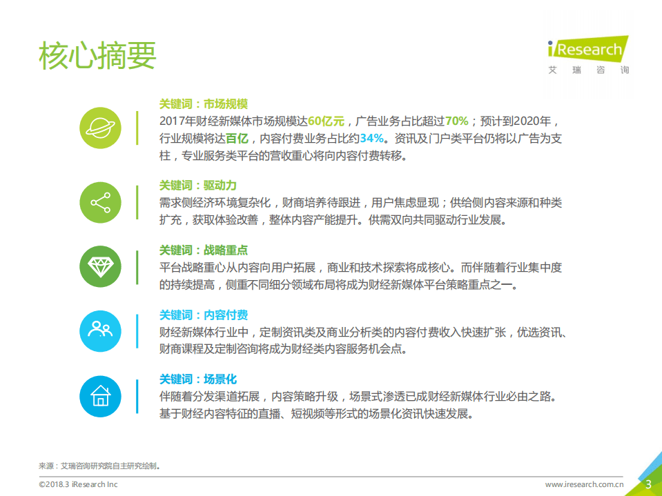 艾瑞咨询：2018年中国财经新媒体行业洞察报告.pdf 第3页