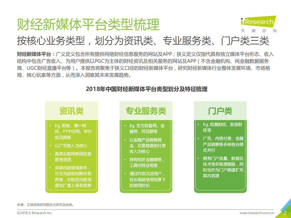 艾瑞咨询：2018年中国财经新媒体行业洞察报告.pdf 第2页