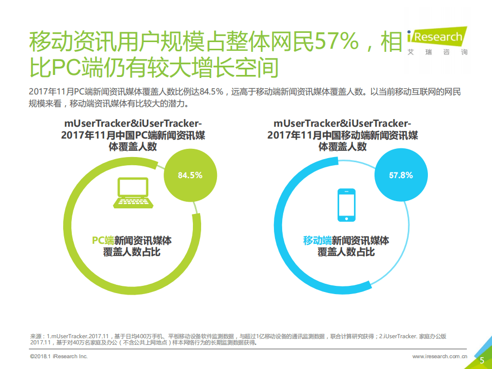 艾瑞咨询：2018年中国传统新闻媒体与新媒体的融合与创新研究报告.pdf 第5页