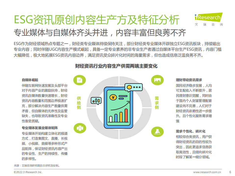 艾瑞咨询：2021年财经新媒体营销价值系列报告之ESG.pdf 第6页