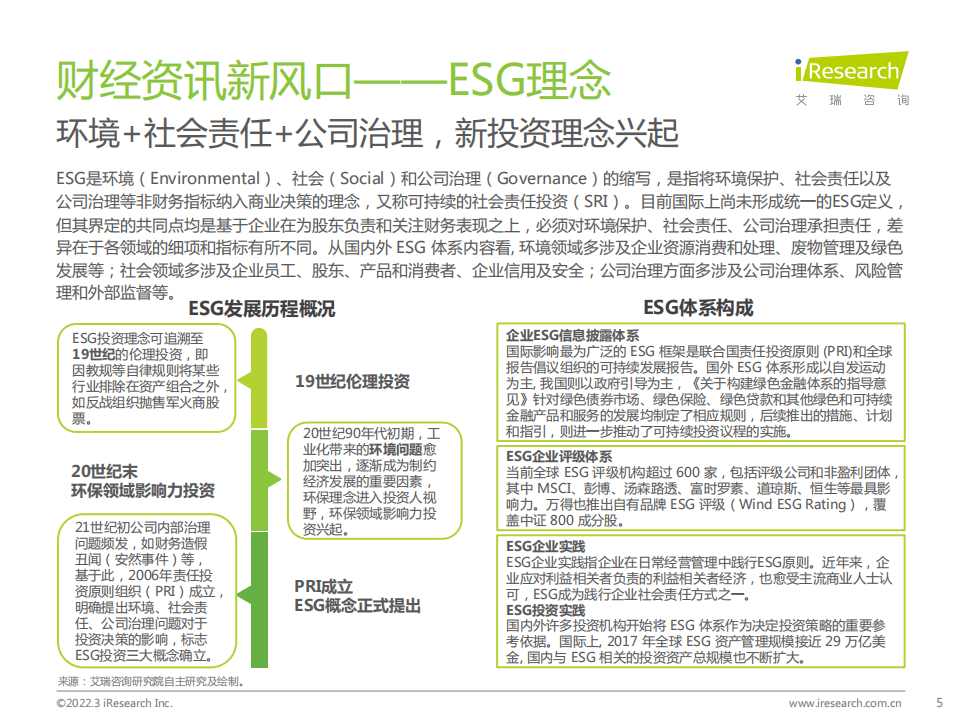 艾瑞咨询：2021年财经新媒体营销价值系列报告之ESG.pdf 第5页