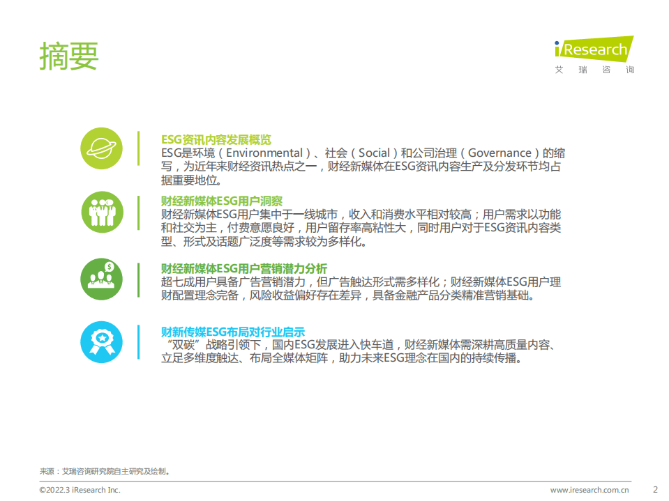 艾瑞咨询：2021年财经新媒体营销价值系列报告之ESG.pdf 第2页
