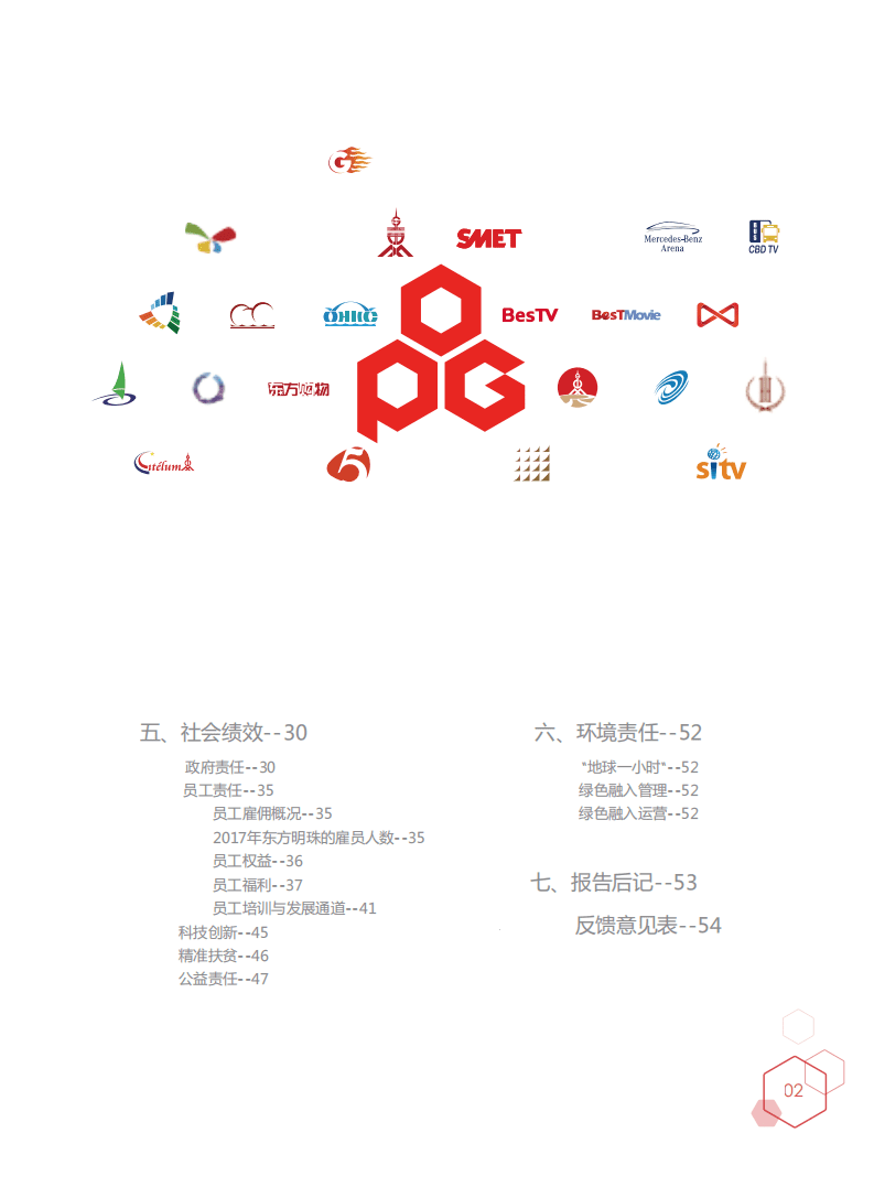 东方明珠新媒体股份有限公司2017年度企业社会责任报告.PDF 第3页
