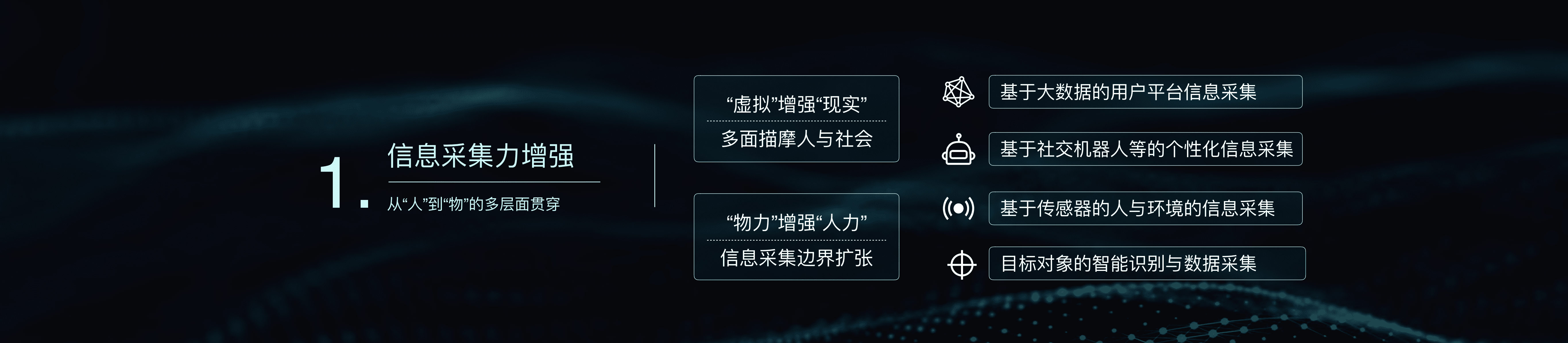 清华⼤学新闻与传播学院新媒体研究中⼼：2019新媒体发展趋势报告：智媒时代的新生产力.pdf 第4页