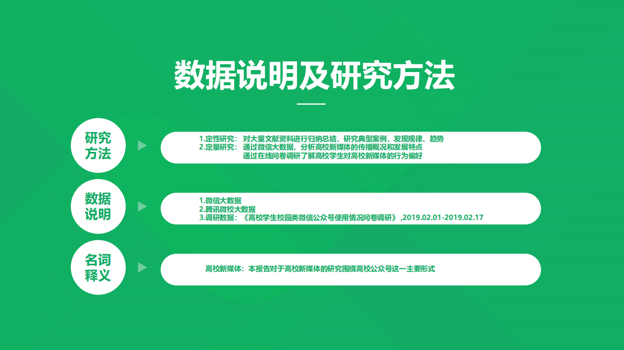 腾讯微校：2019高校新媒体观察报告.pdf 第2页