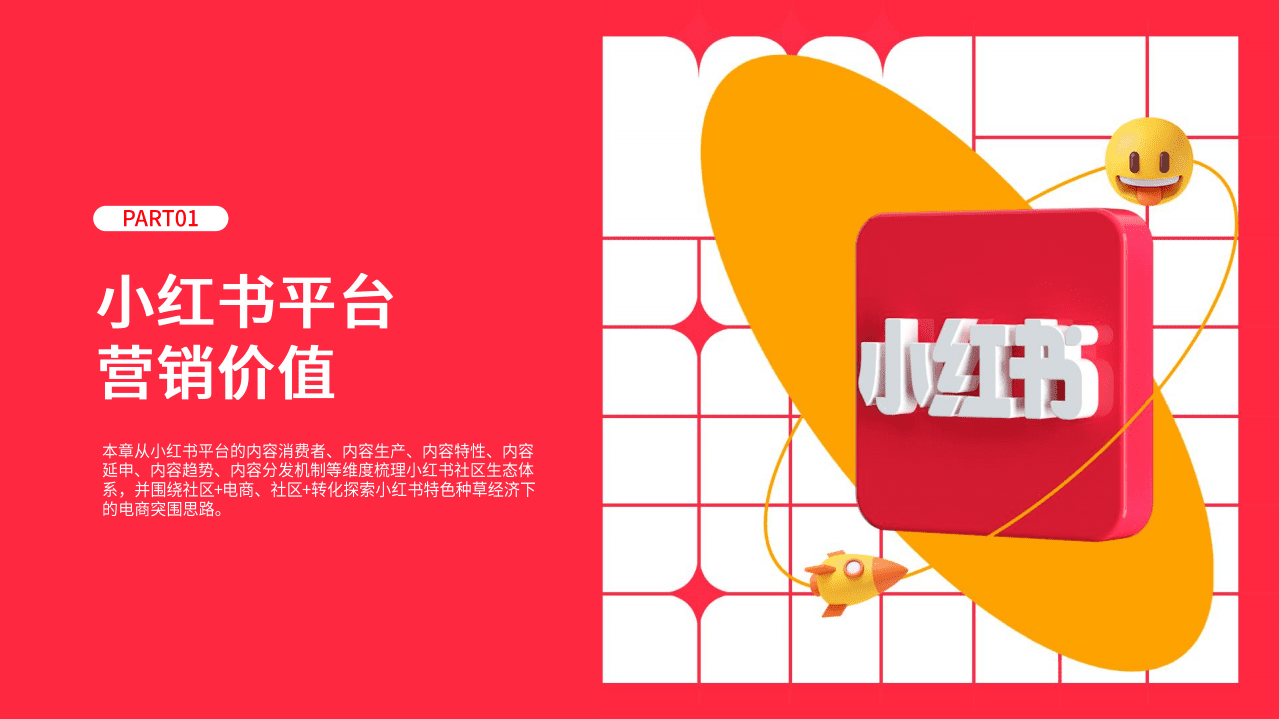 微播易：2022年小红书平台营销投放趋势报告.pdf 第3页