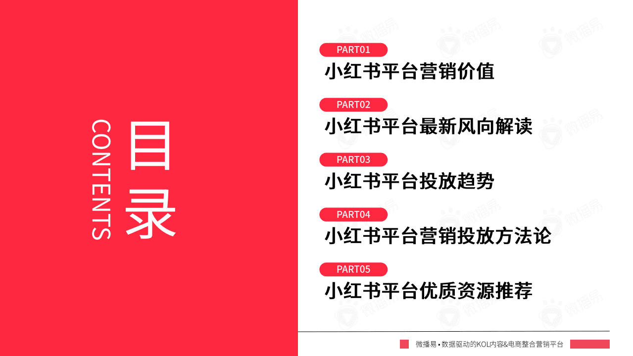 微播易：2022年小红书平台营销投放趋势报告.pdf 第2页